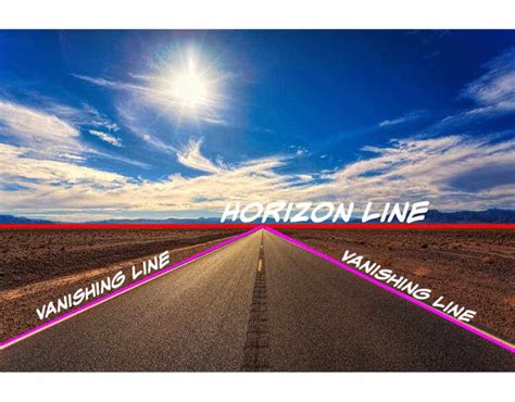 Horizon Line in Art Definition: A Multi-Faceted Exploration